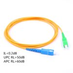 PATCHCORD SX SM SC/APC-SC/UPC, LENGTH: 1M, FIBER DIAMETER: 3.0MM, SHEATH: PVC, FIBER CORE: G652D Código: 450
